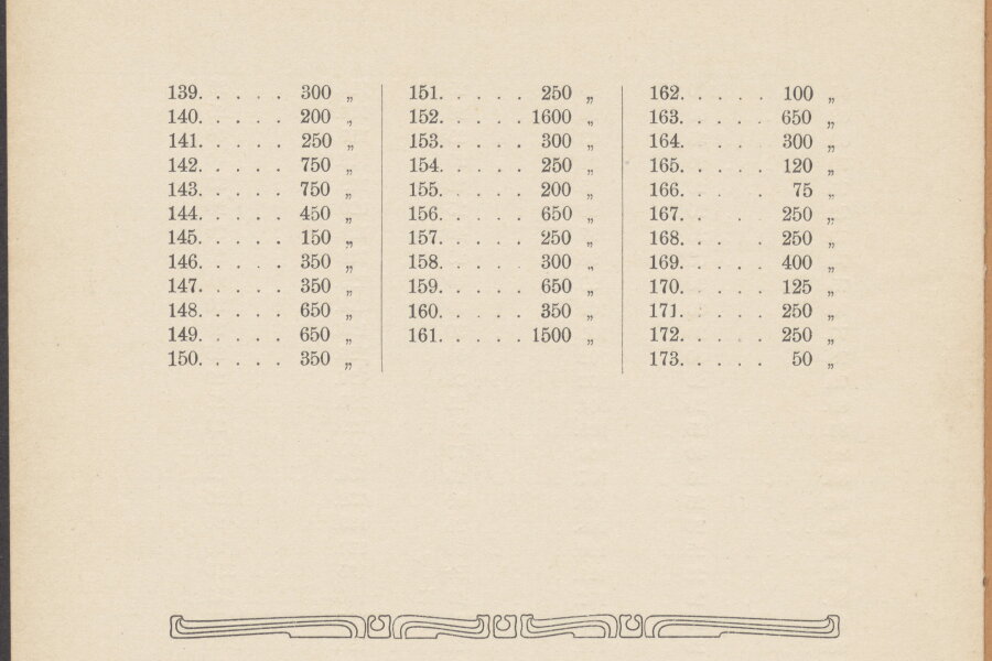 1912-104-Ammerseemaler-2-katalog-022-Vedecka-knihovna-v-Olomouci.jpeg